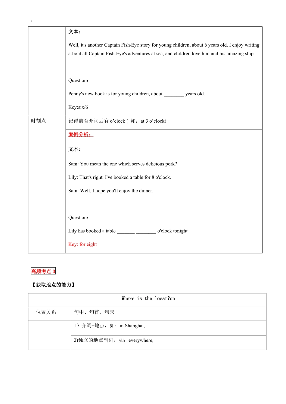 中考英语听力填空解题技巧讲解_第3页