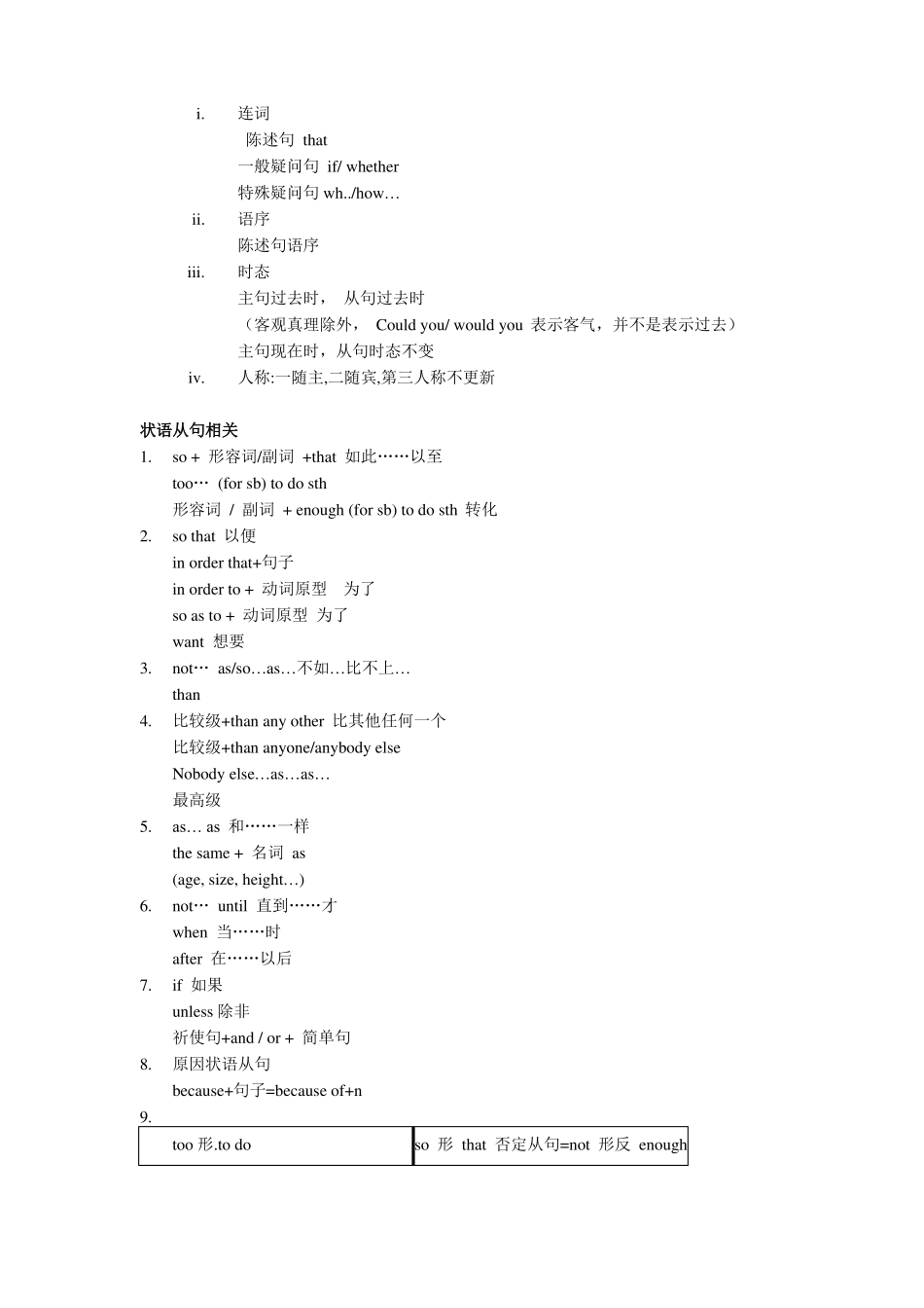中考英语考前指导葵花宝典_第2页