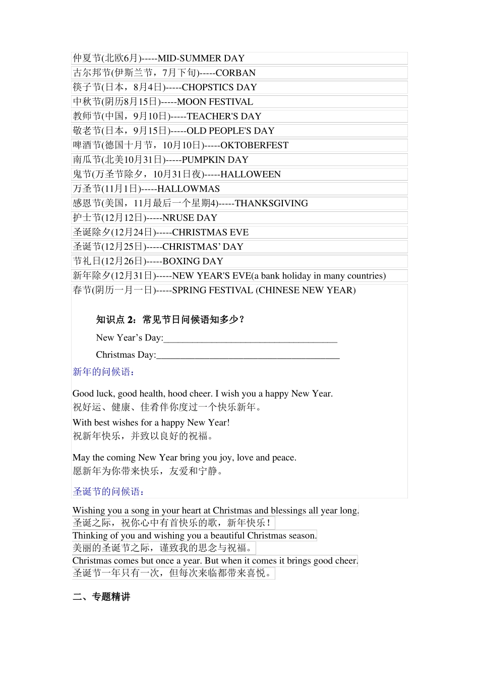 中考英语阅读之节日类话题精讲_第2页
