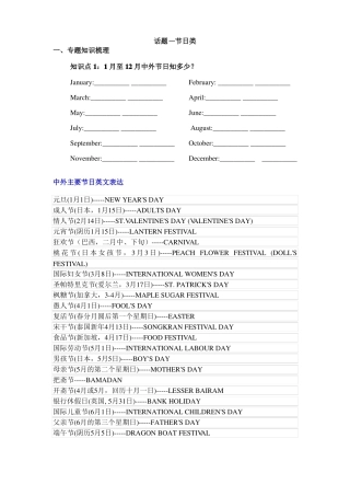 中考英语阅读之节日类话题精讲