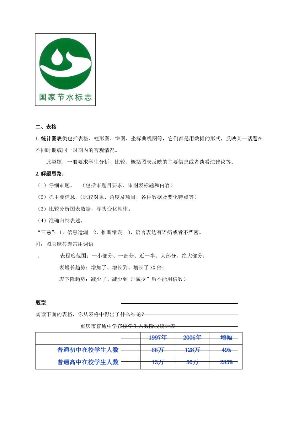中考语文复习图表型专题教学案_第2页