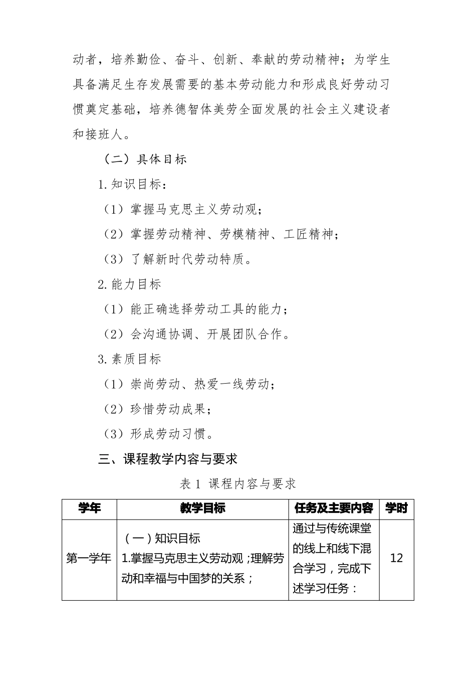 中职劳动教育课程标准_第2页