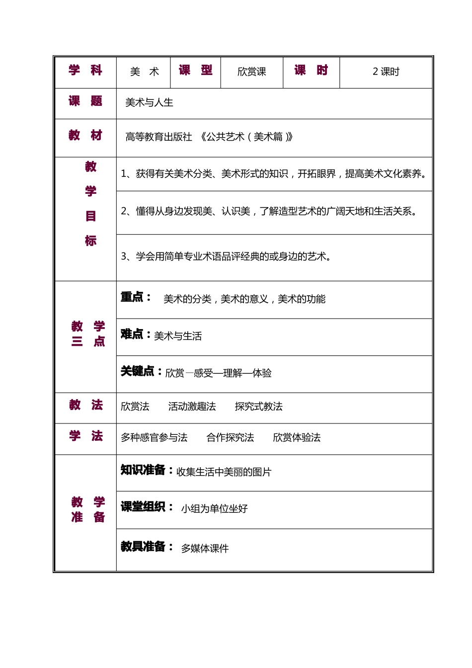 中职公共美术美术与人生教学设计_第1页