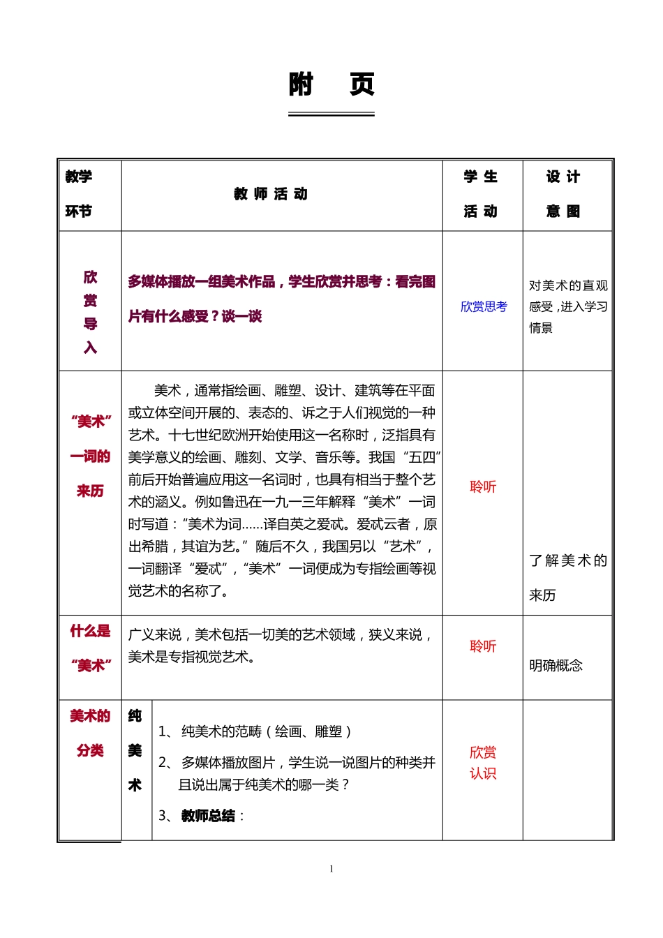 中职公共美术美术与人生教学设计_第2页