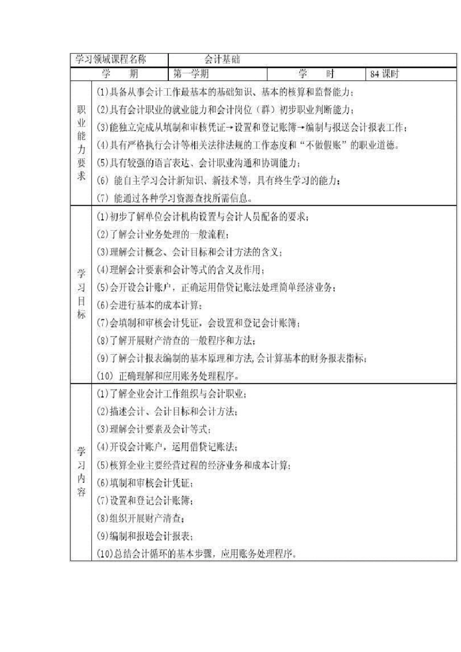 中职学校会计课程标准_第3页