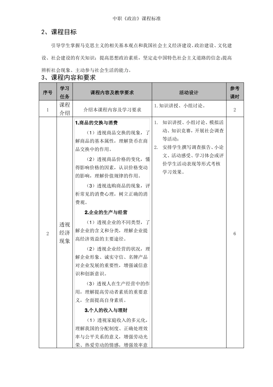 中职政治课程标准_第2页