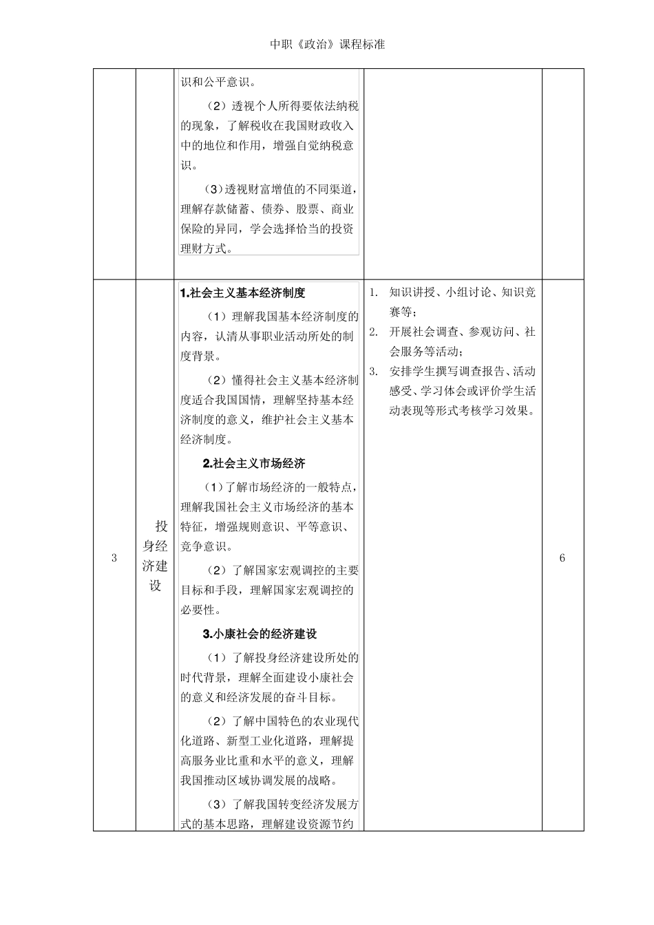 中职政治课程标准_第3页
