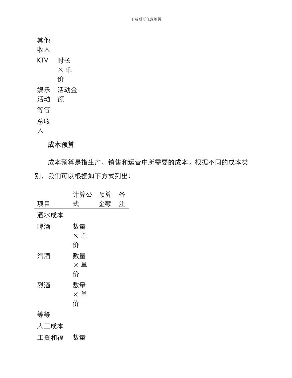 酒吧预算方案格式_第2页