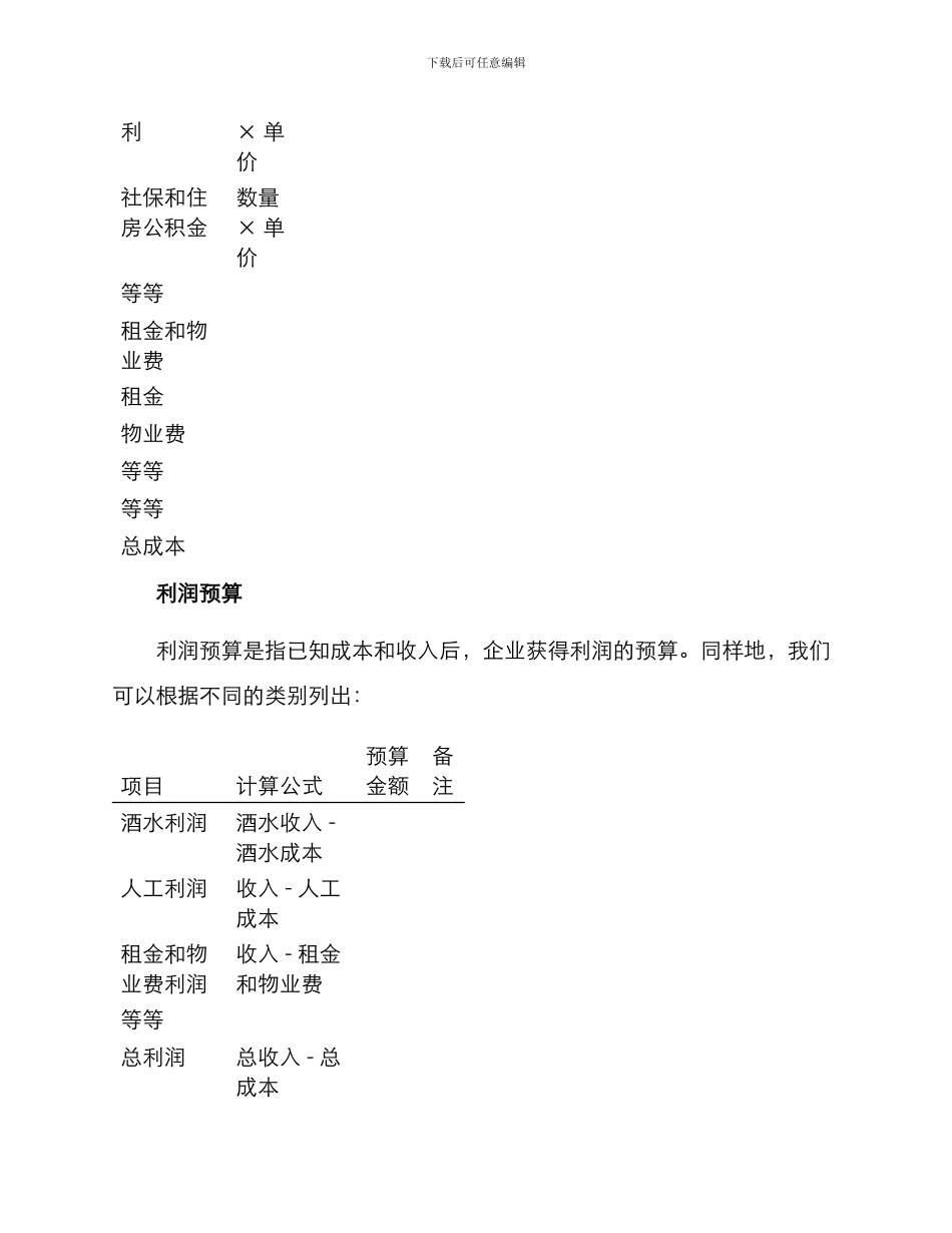 酒吧预算方案格式_第3页