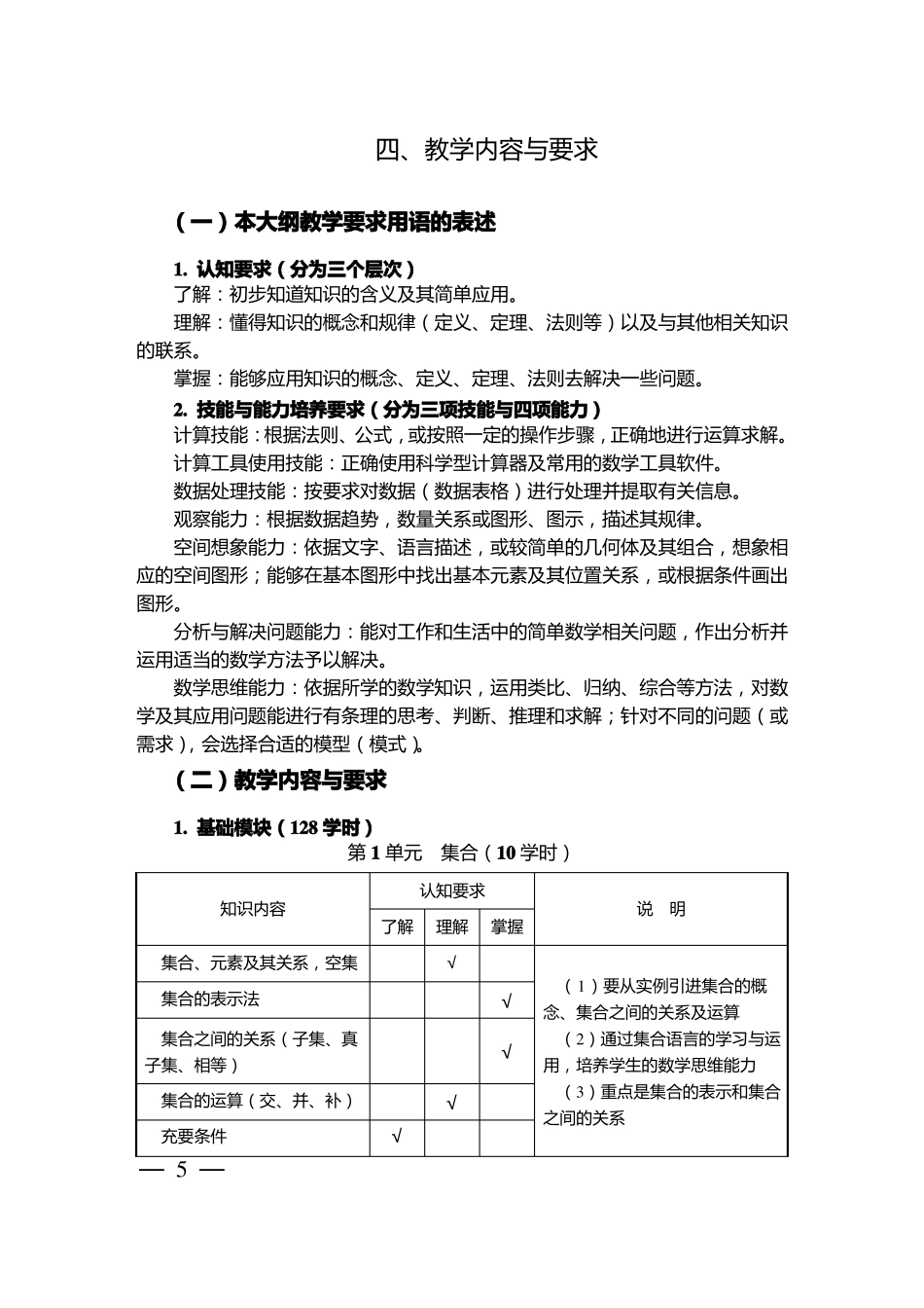 中职数学教学大纲2018_第2页