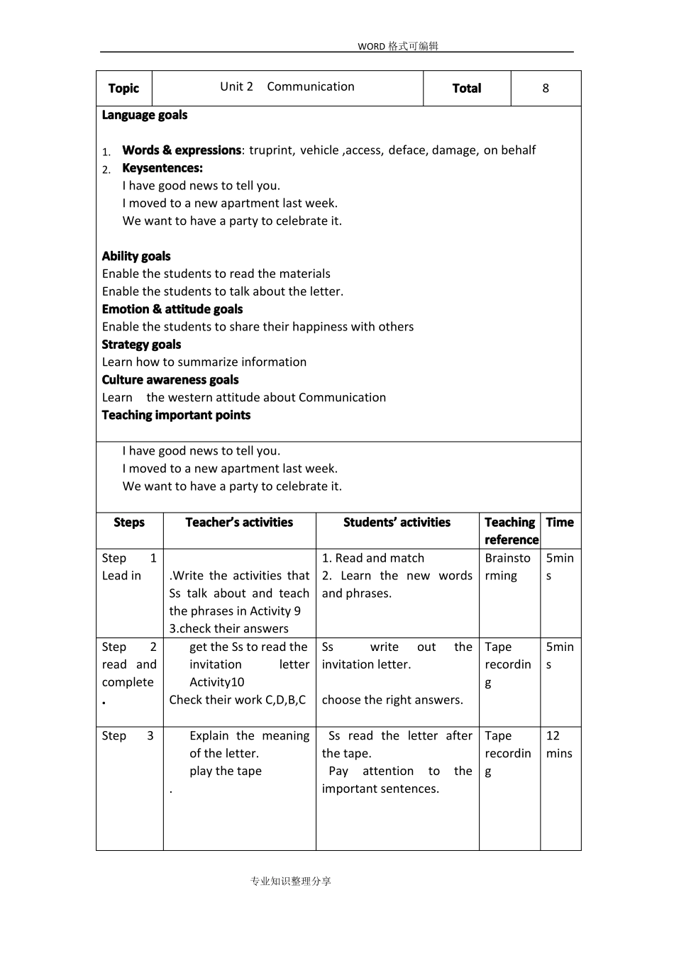 中职英语拓展模块教学案第三周_第3页