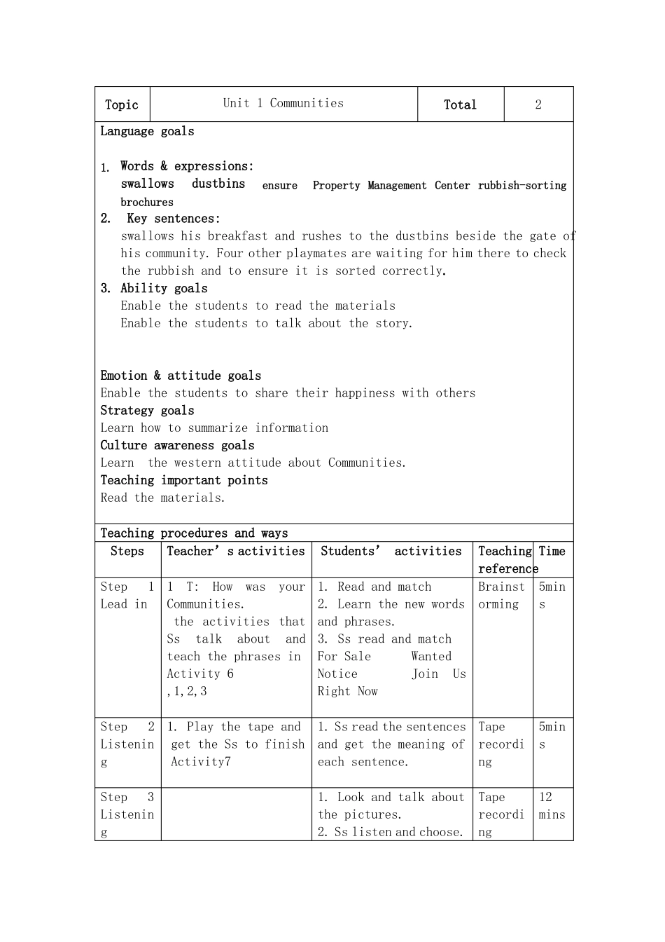 中职英语拓展模块教案第一周_第3页