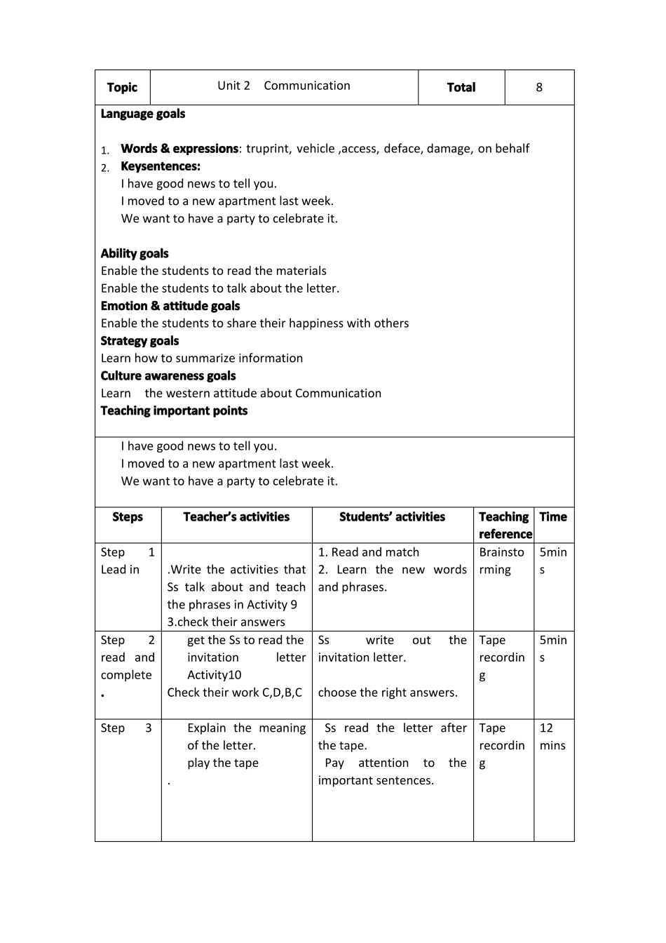 中职英语拓展模块教案第三周_第3页