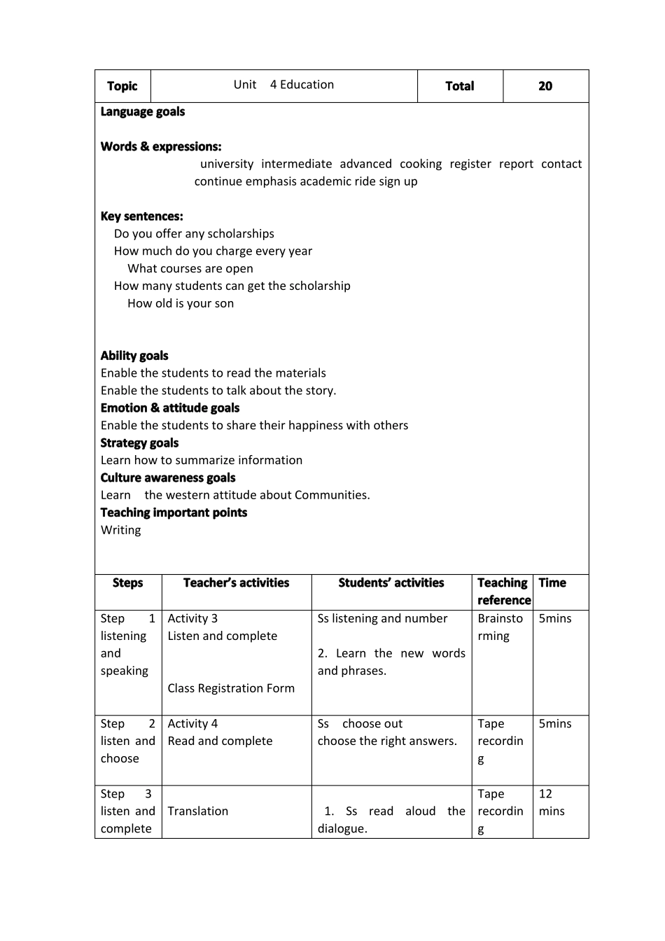 中职英语拓展模块教案第八周_第3页