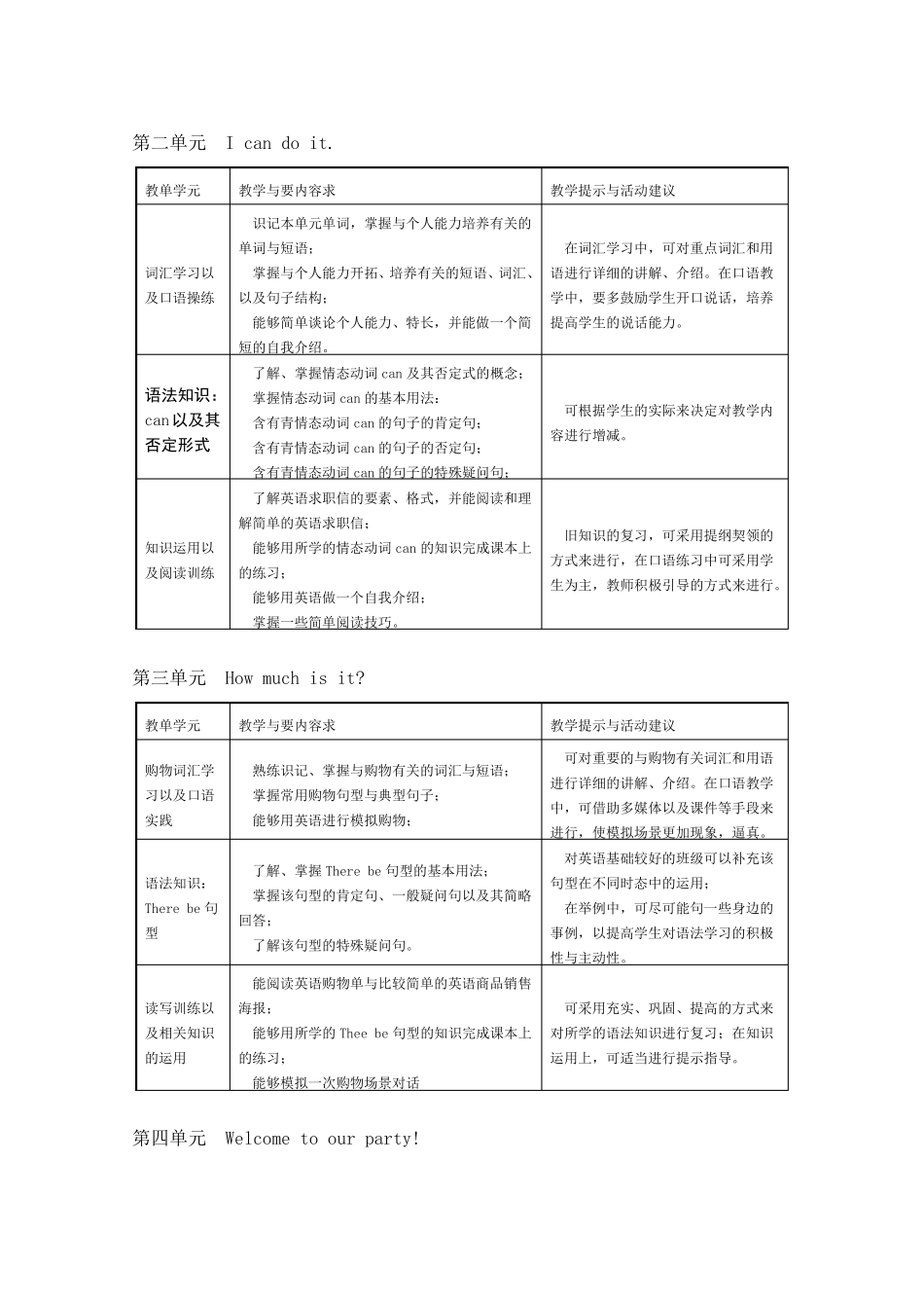 中职英语教学大纲-中等职业学校英语教学大纲_第3页
