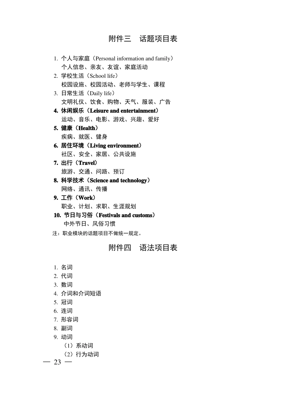 中职英语新大纲的附件及词汇表_第2页