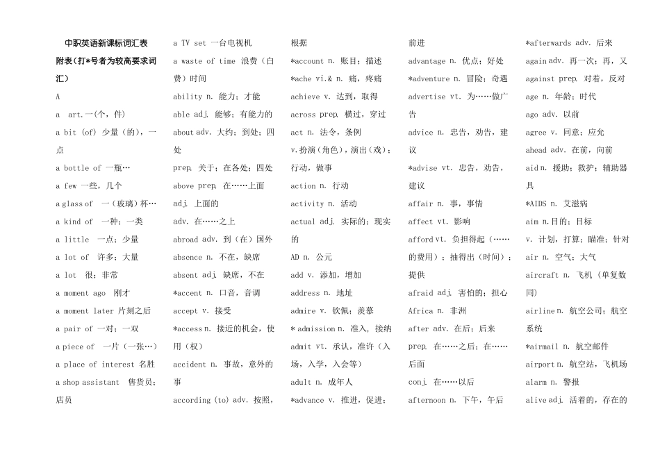 中职英语词汇表_第1页