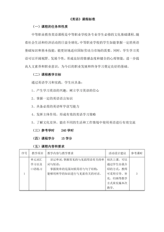 中职英语课程标准讲解