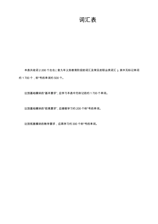 中职英语高考词汇精品