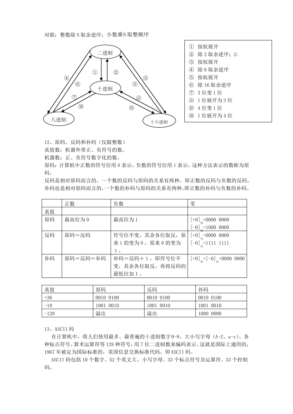 中职计算机基础知识整理_第3页