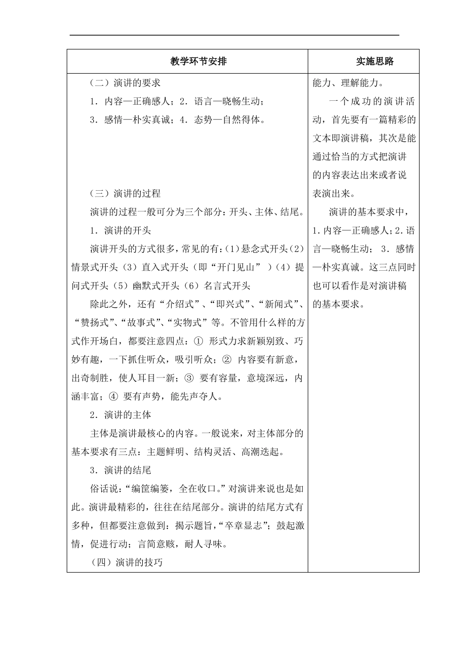 中职语文基础下册口语交际——演讲1_第3页
