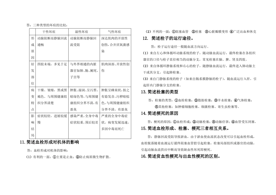 中职高考病理学简答题_第2页