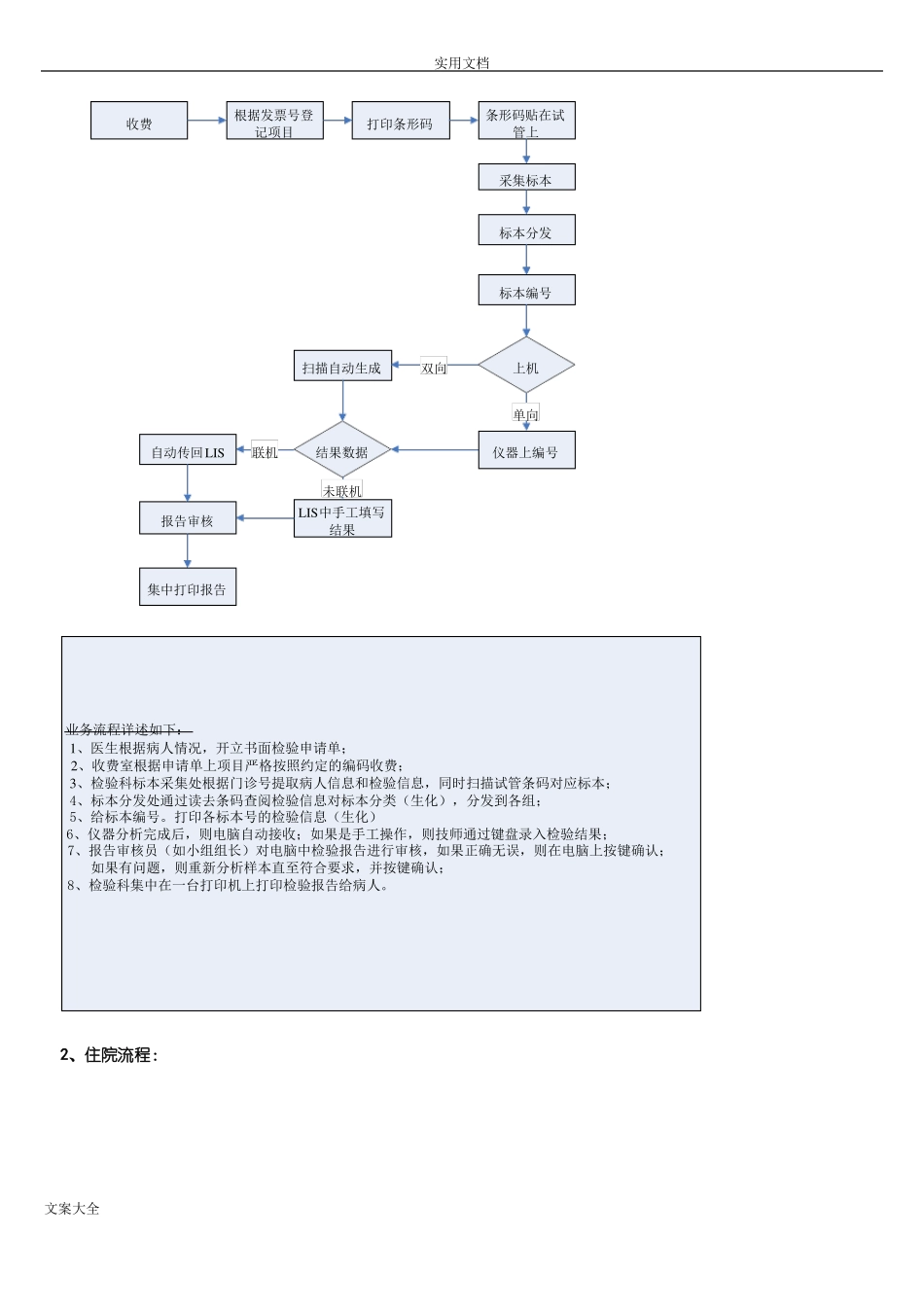 中联LIS系统操作手册簿_第3页