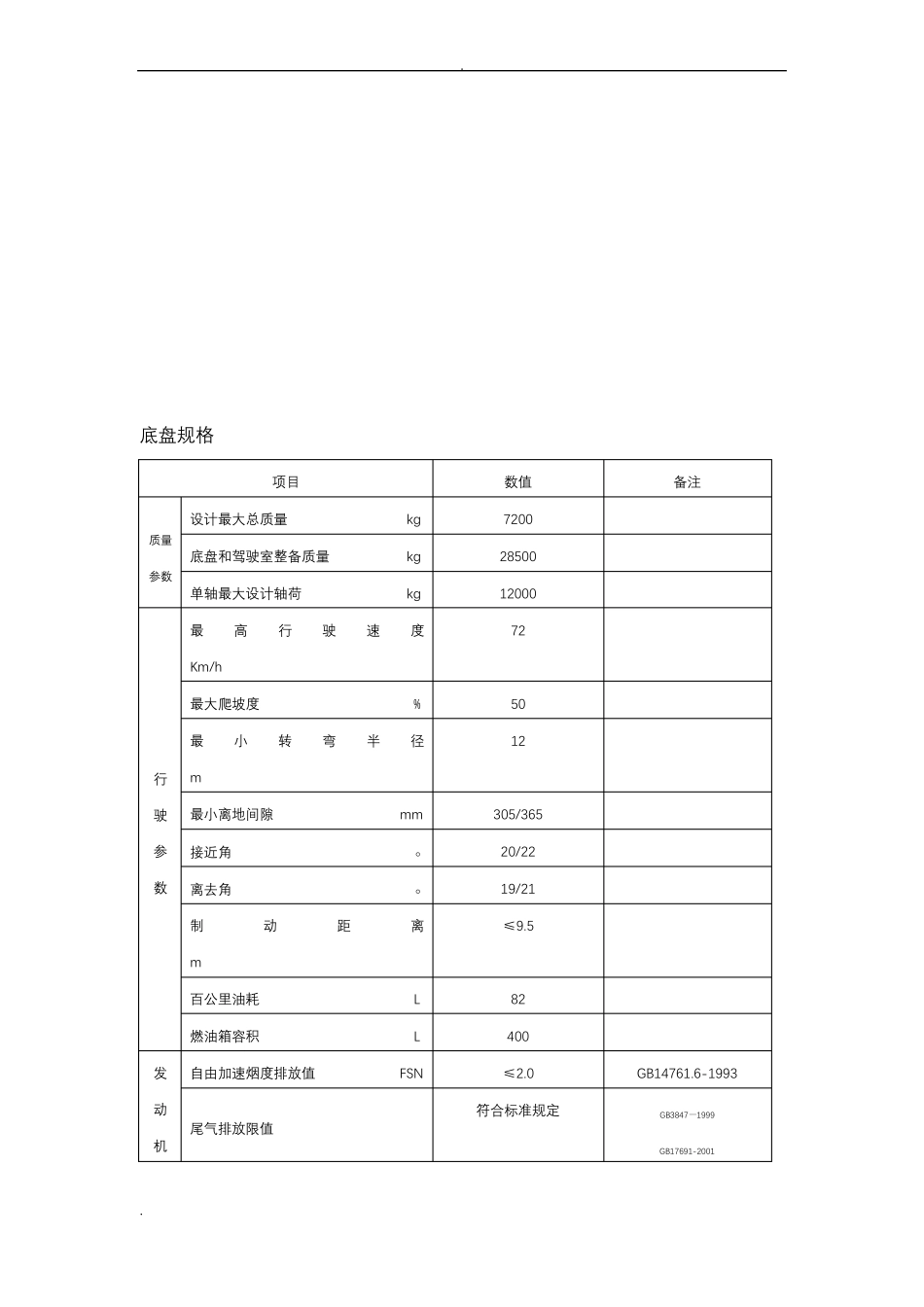 中联220T吊车参数_第3页