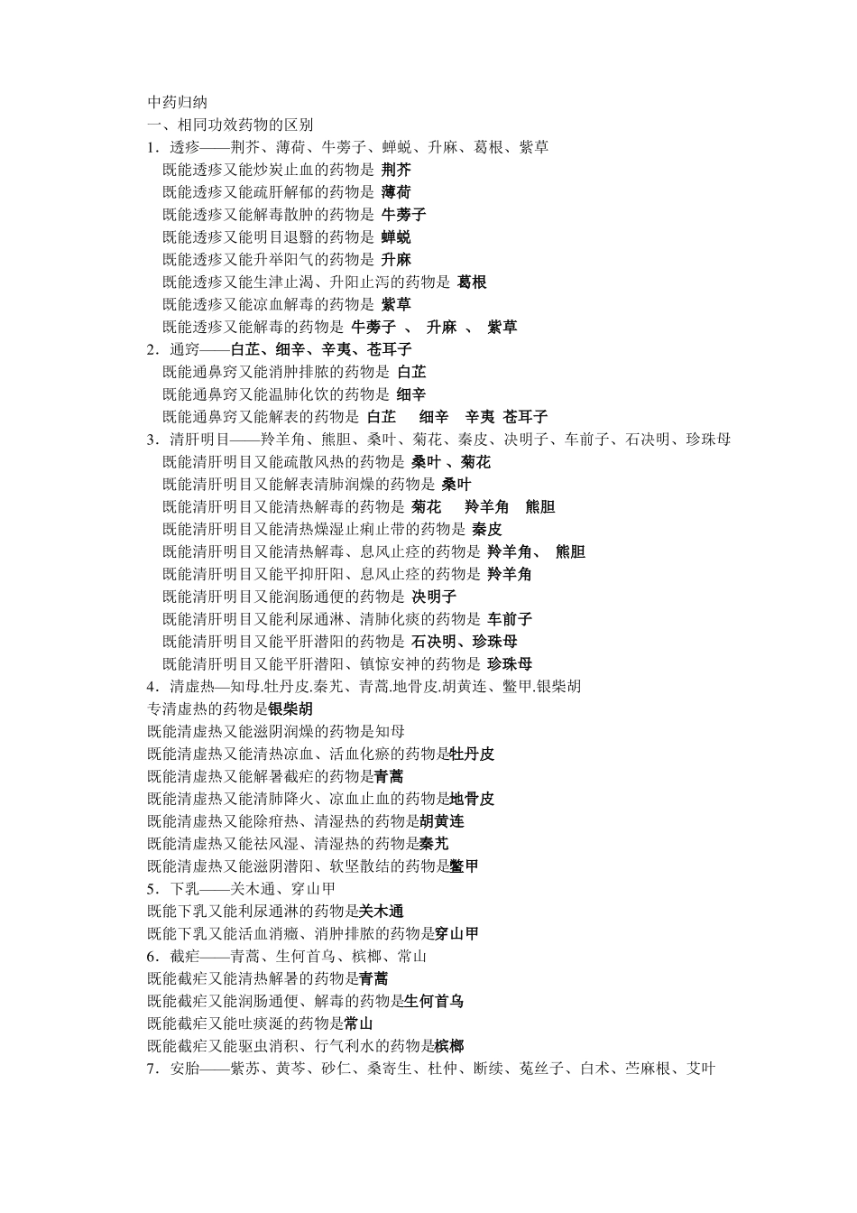 中药学归纳考研用_第1页