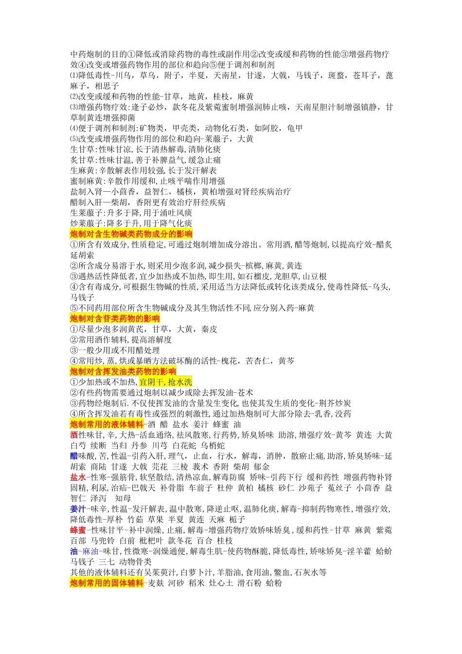 中药炮制与饮片质量-个人整理_第1页