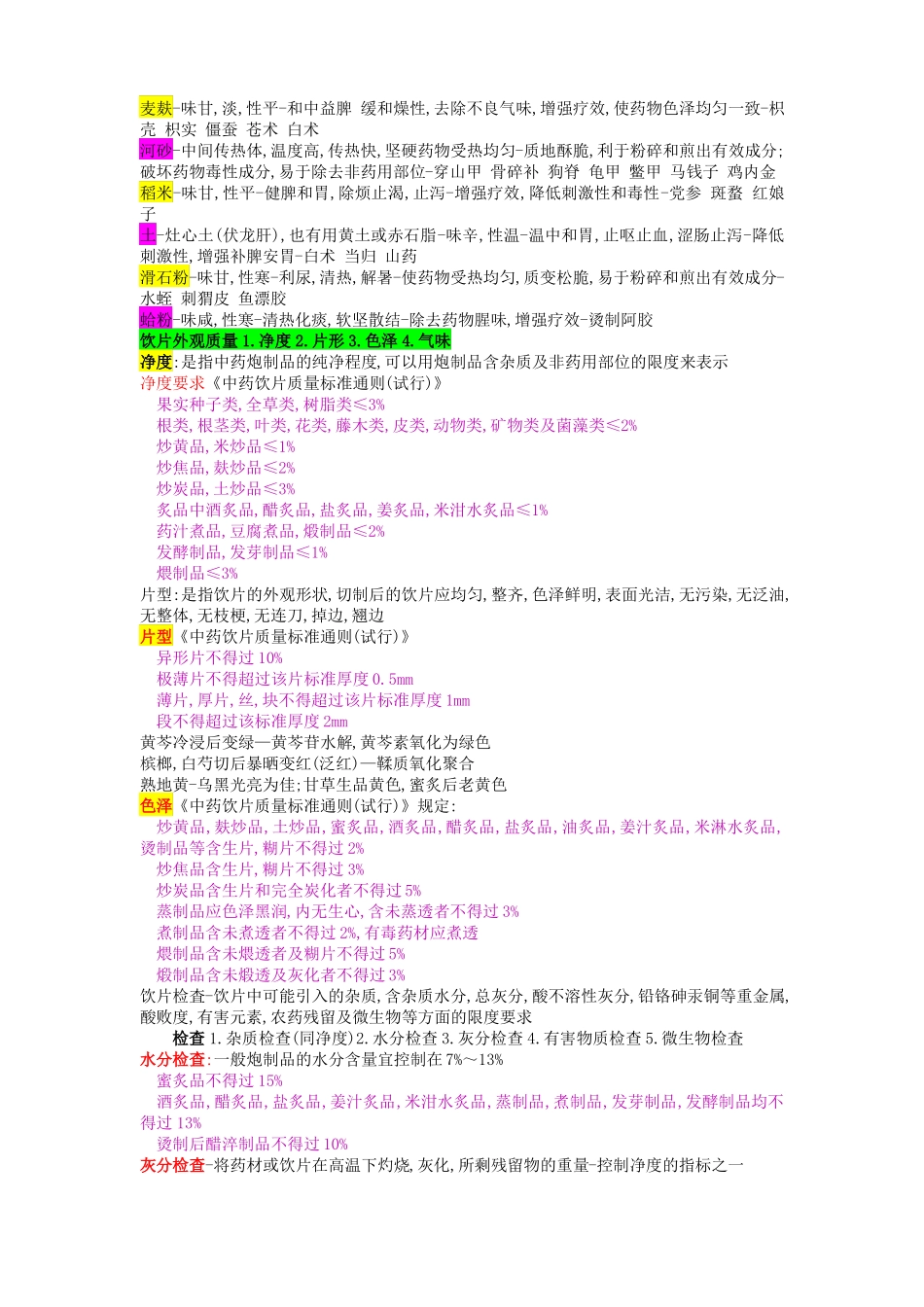 中药炮制与饮片质量-个人整理_第2页