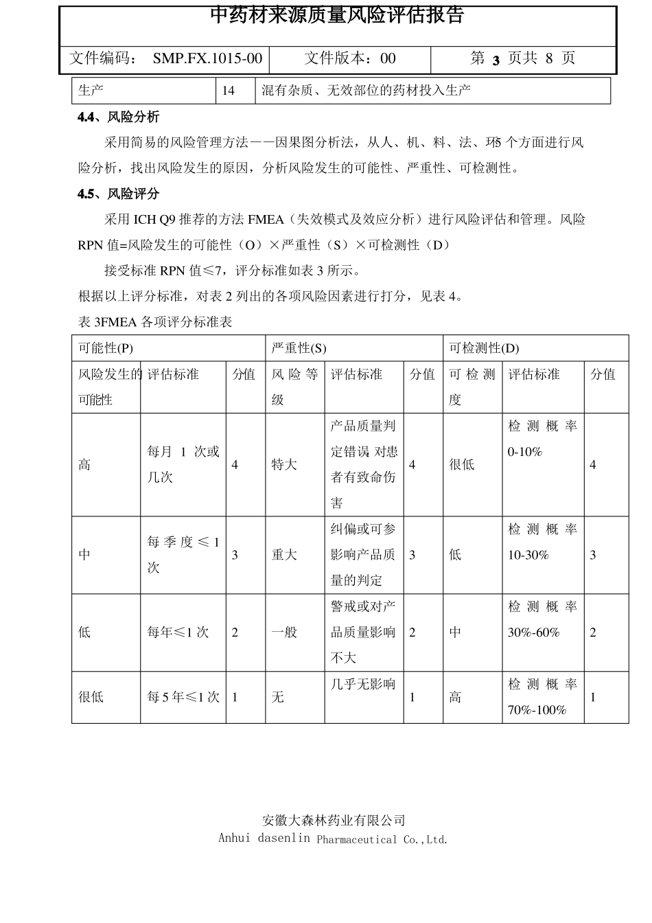 中药材来源风险评价_第3页