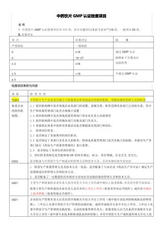 中药饮片gmp认证检查项目