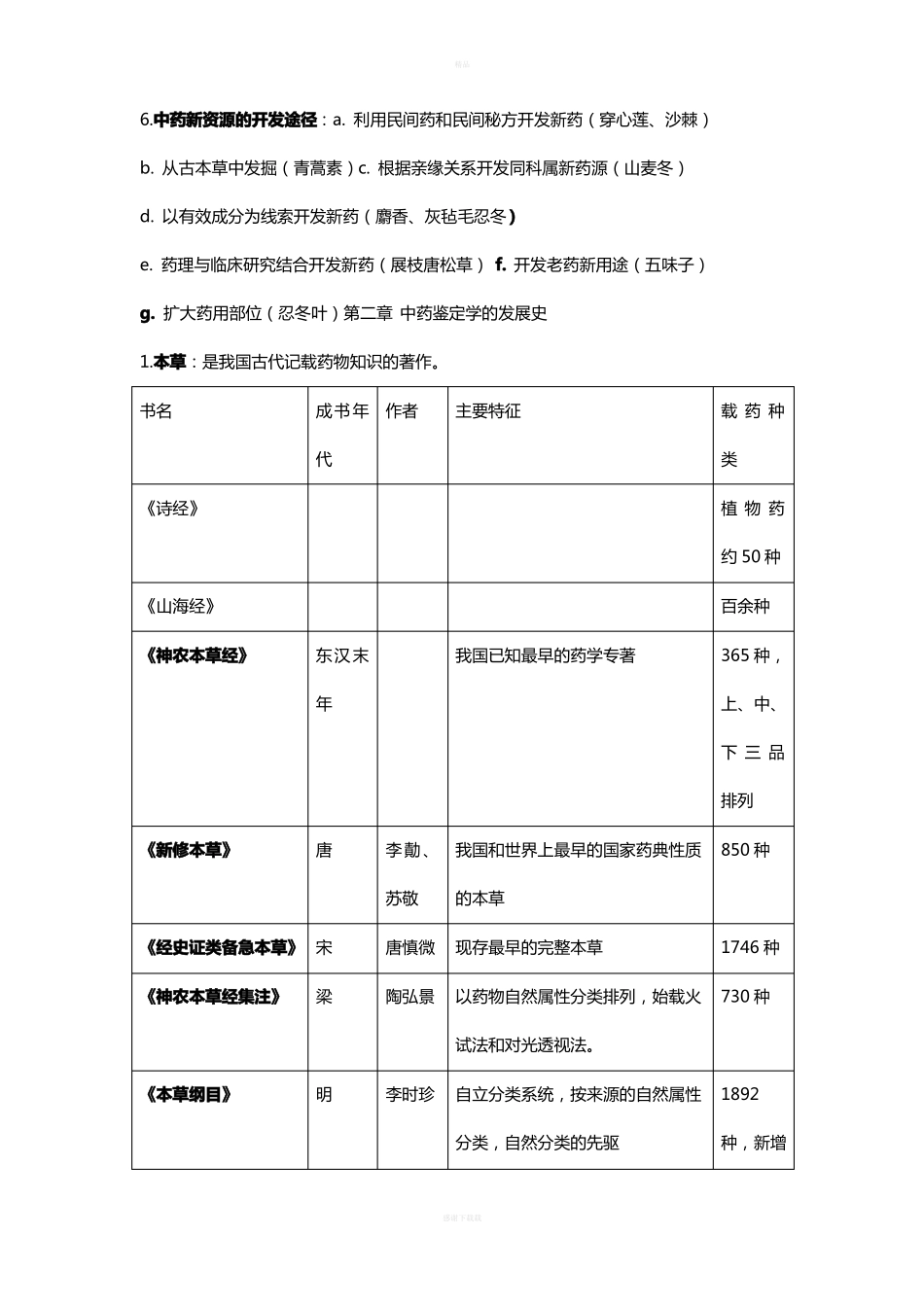 中药鉴定学总结_第2页
