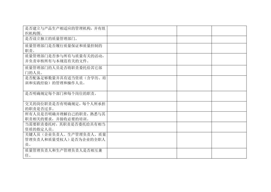 中药饮片质量风险评价记录_第2页