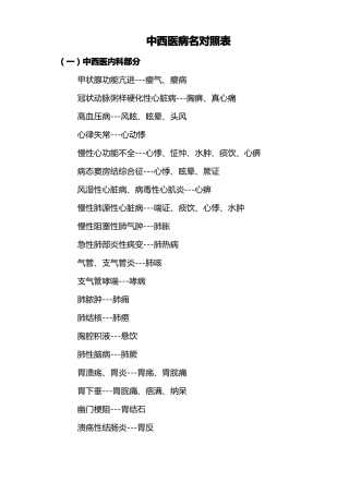 中西医病名对照表