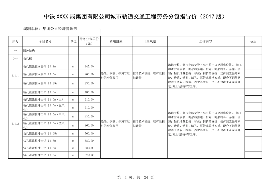 中铁XXXX局城轨道交通工程劳务分包指导价2017版_第1页