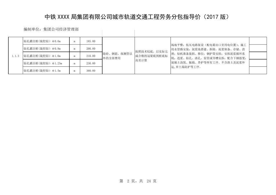 中铁XXXX局城轨道交通工程劳务分包指导价2017版_第2页