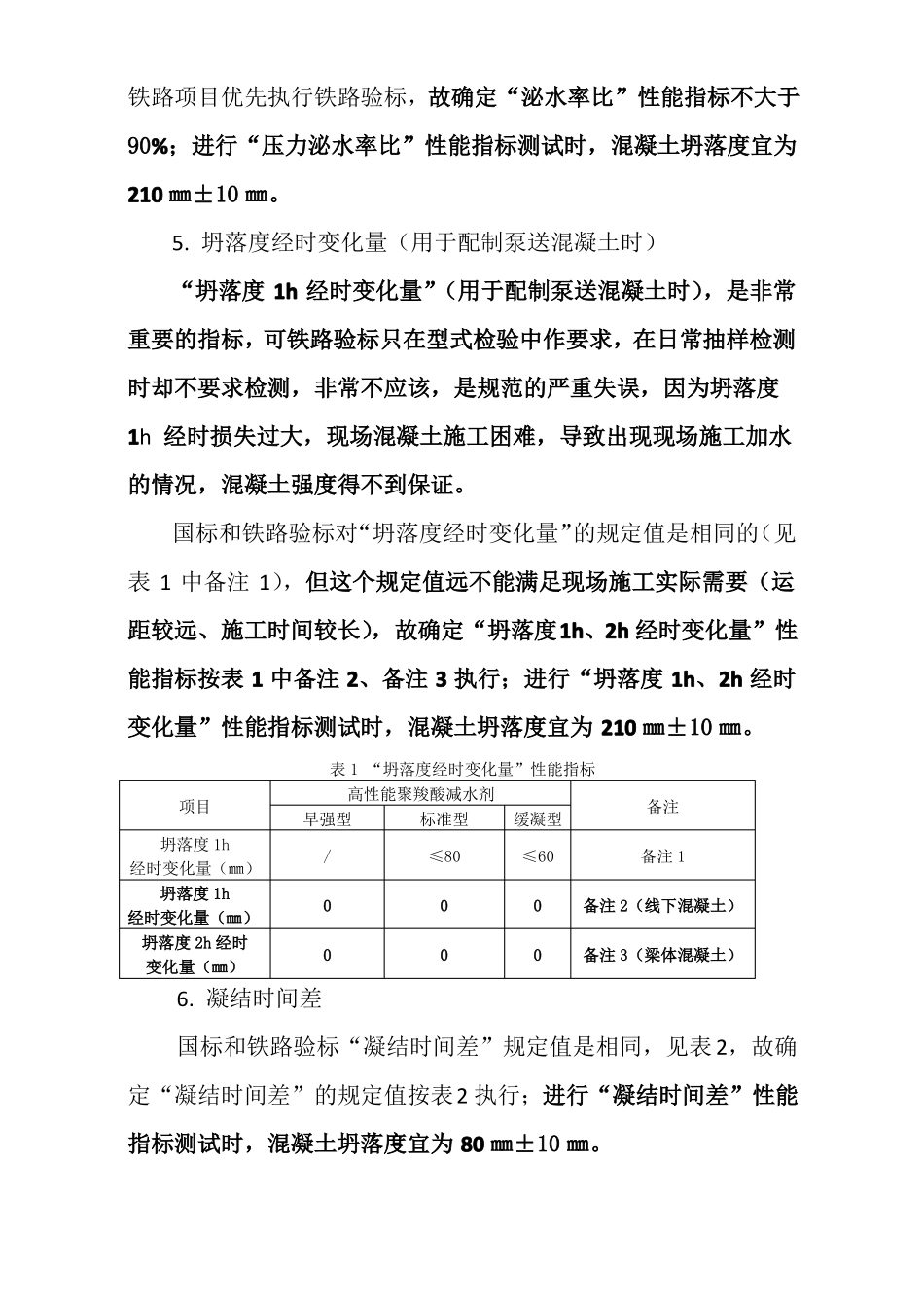中铁二局铁路混凝土用聚羧酸减水剂技术标准_第3页