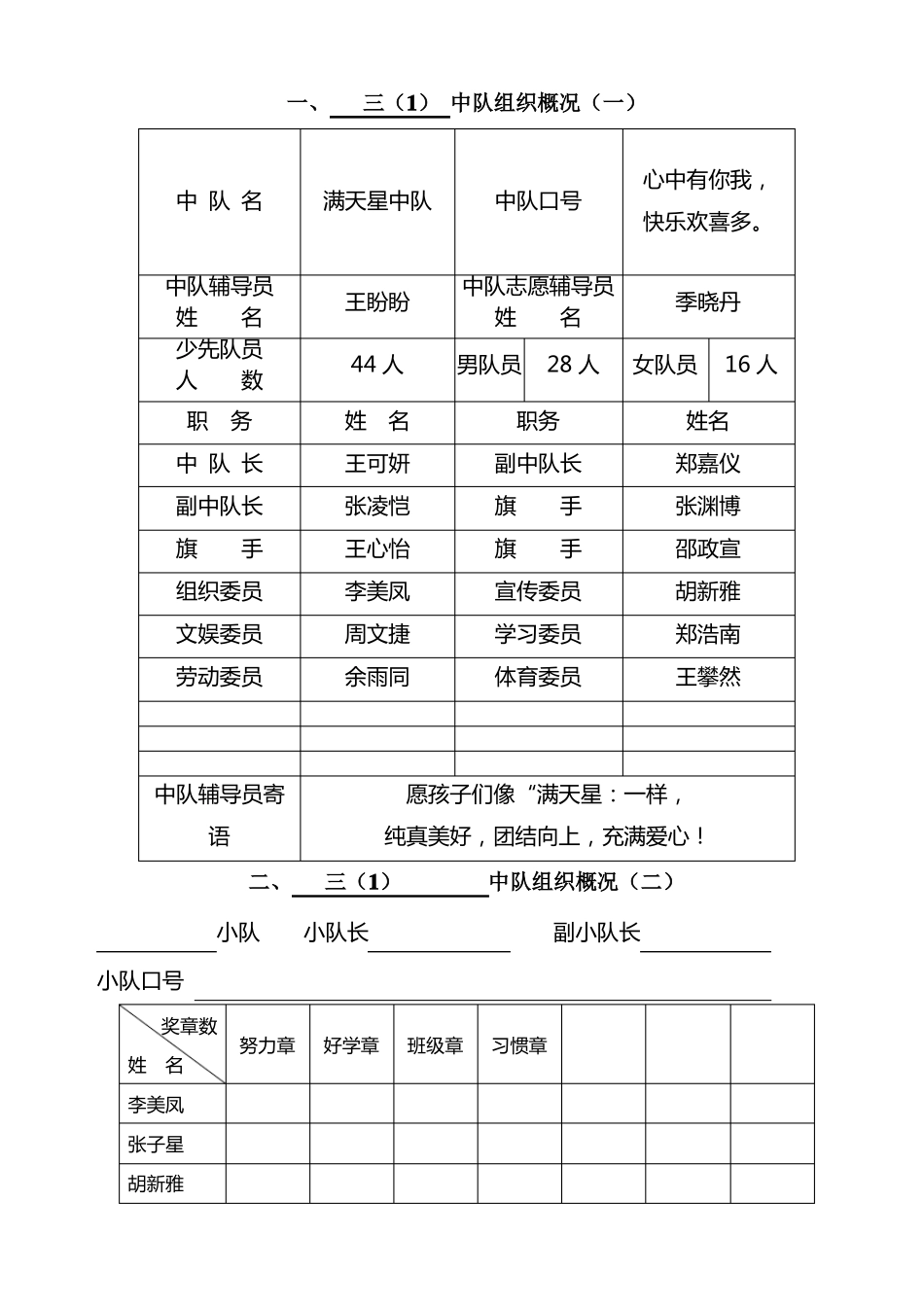 中队辅导员工作手册_第2页