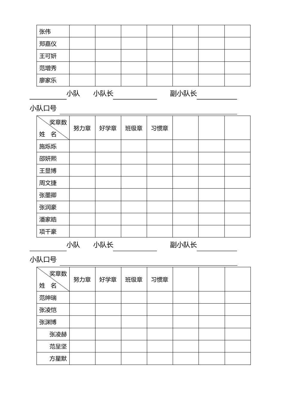 中队辅导员工作手册_第3页