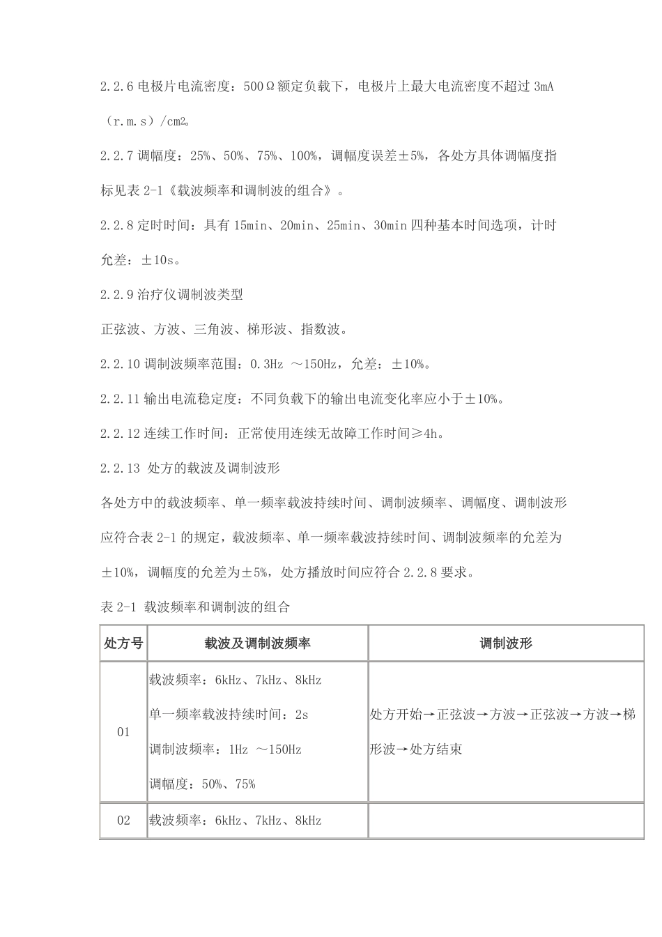 中频治疗仪产品技术要求dieheyian_第3页