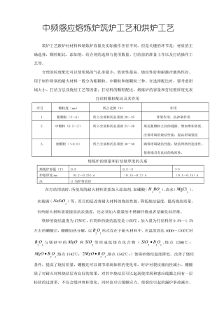中频炉炉衬筑炉工艺