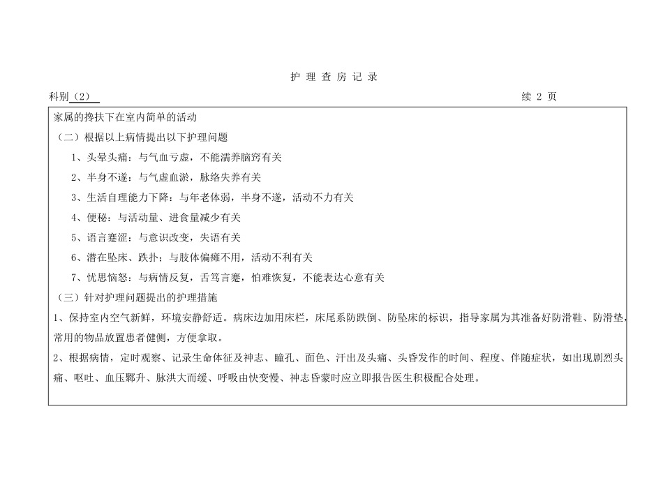 中风脑梗塞护理查房记录_第2页