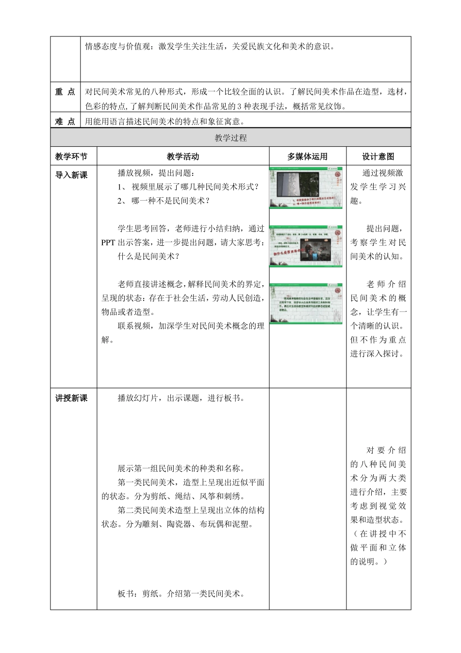 丰富多彩的民间美术教学设计_第2页