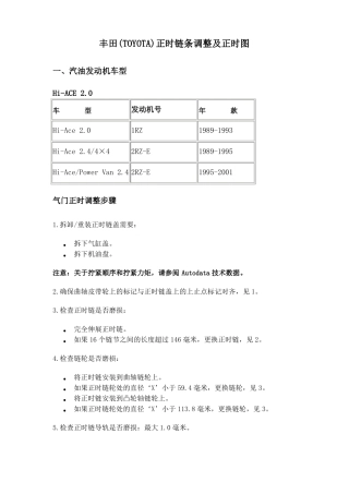 丰田TOYOTA正时链条调整及正时图