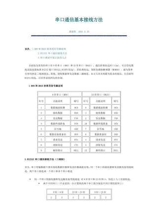 串口通信基本接线方法要点