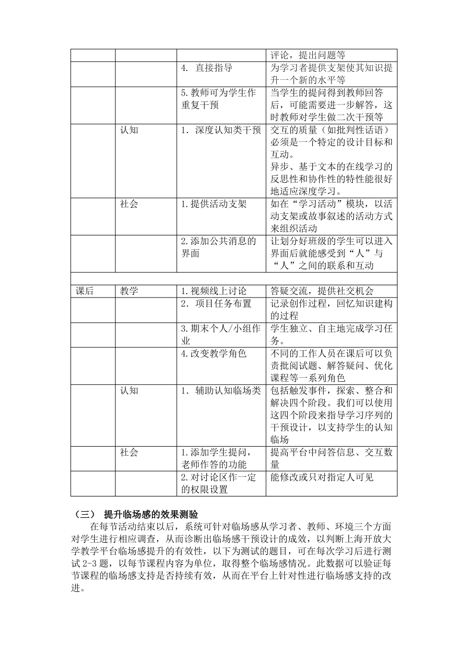 临场感干预设计方案0329_第2页