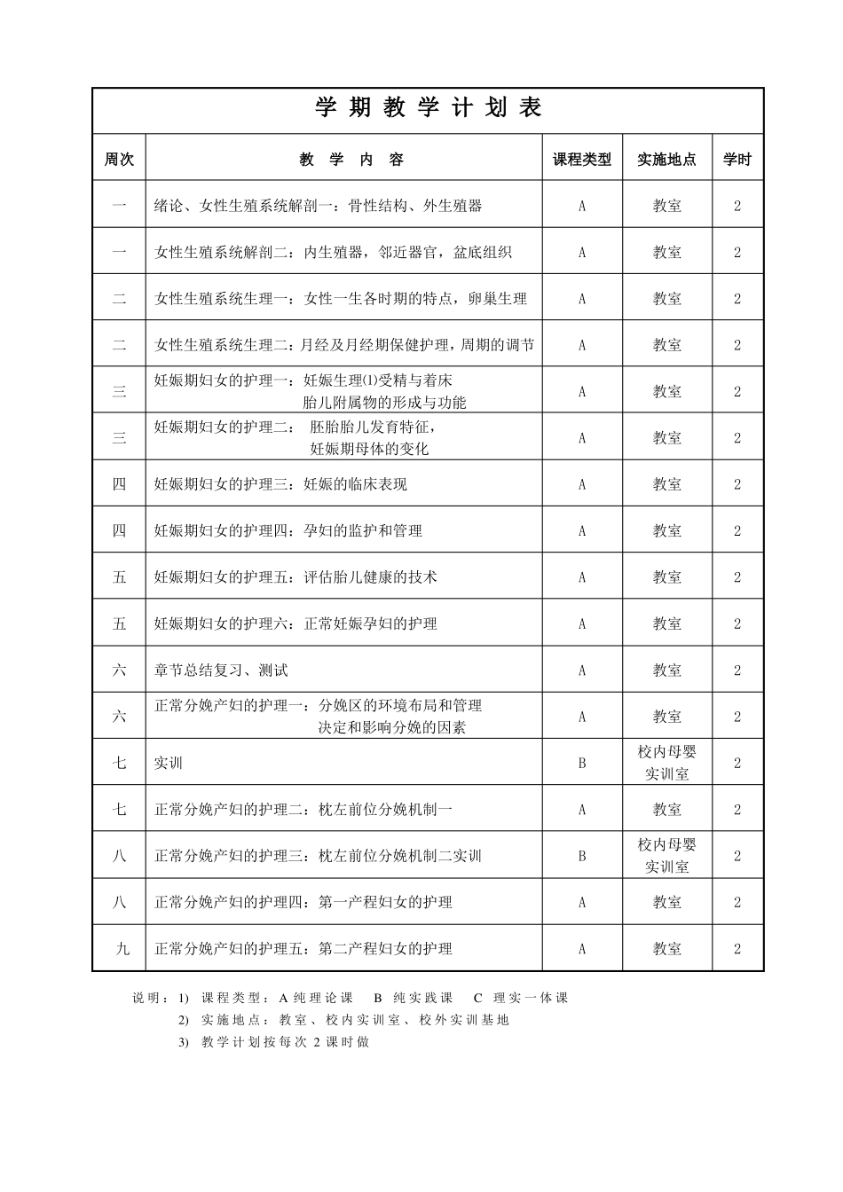 临床医学概论授课计划--黄钰_第3页