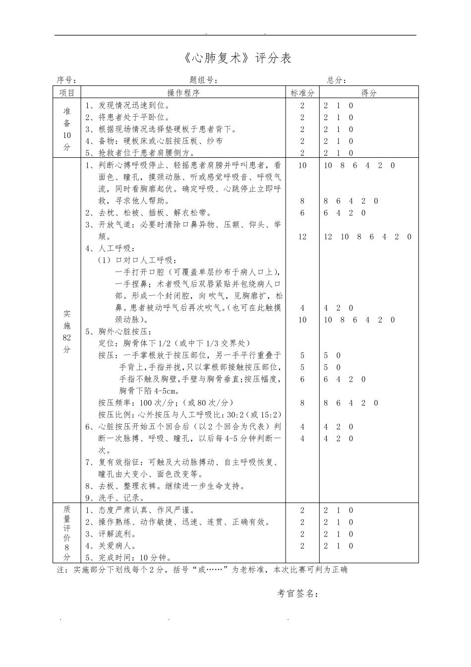 临床基本技能操作评分标准_第1页